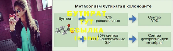 бошки Верхний Тагил